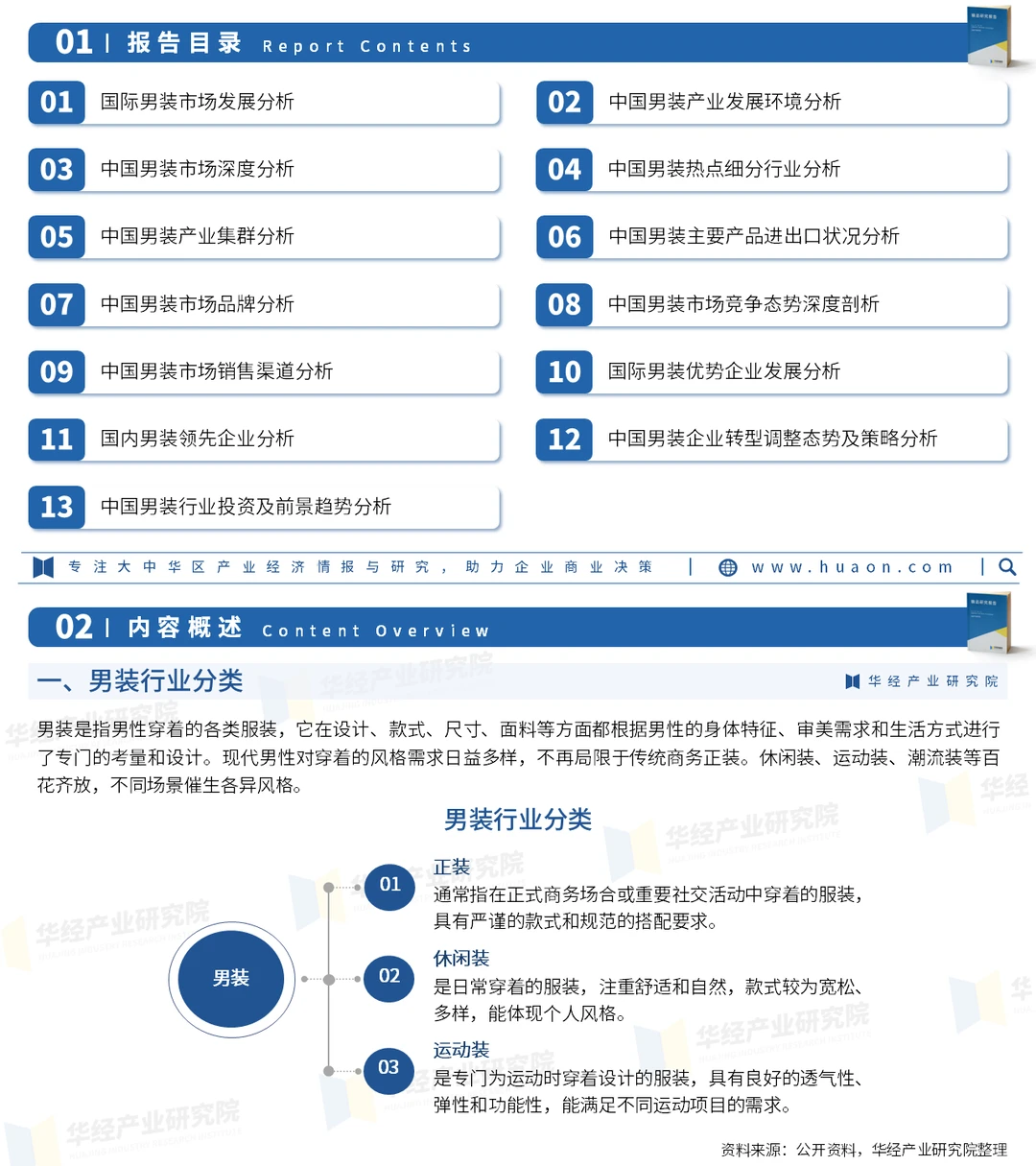 2025年中国男装行业深度研究报告-华经