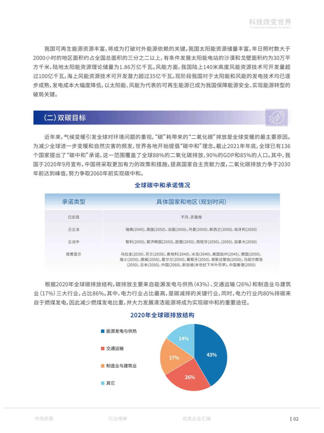 深度解读|一文读懂锂电行业发展现状及趋势