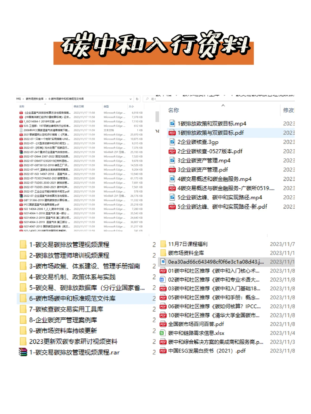 碳中和有哪些产业链,一个报告让你了解!