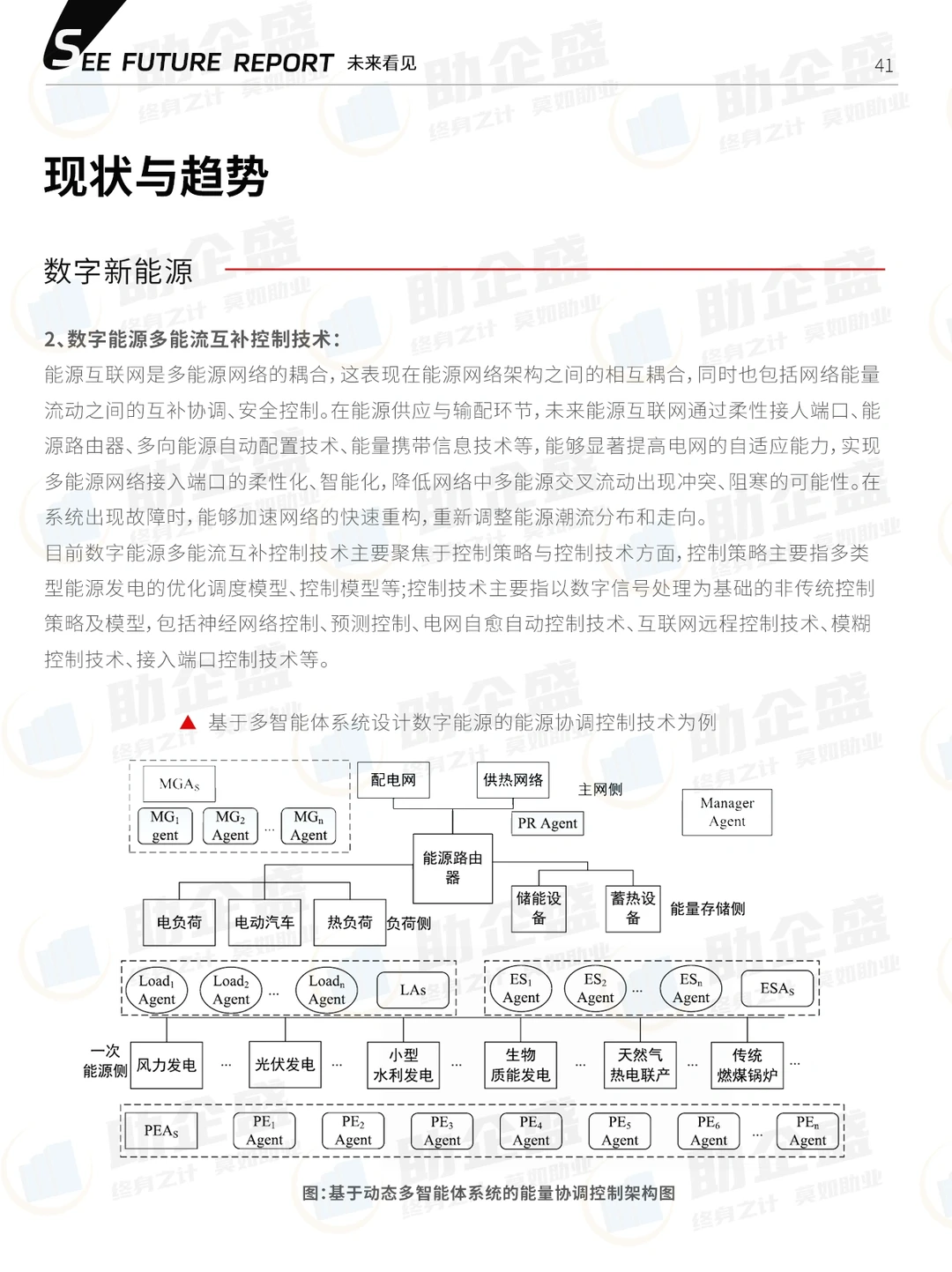 ?吐血整理|2024新能源行业报告
