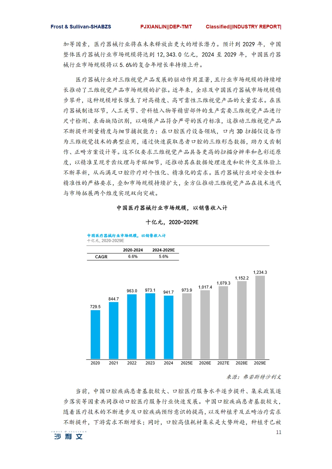 2024年全球三维视觉行业研究报告