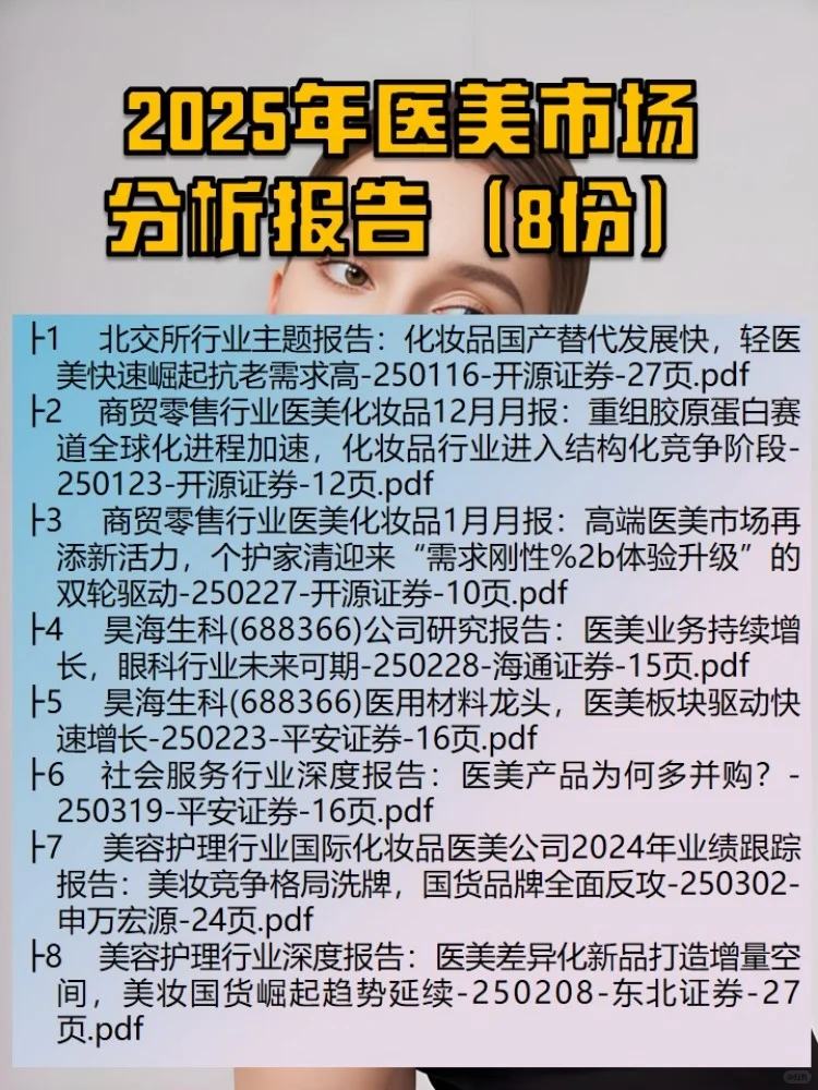 2025年医美市场分析报告（8份）