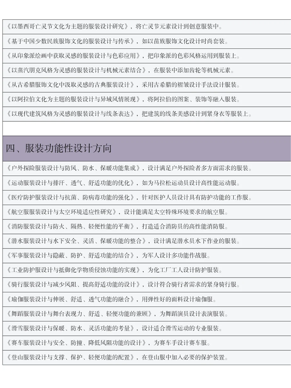 这才是服装设计选题天花板啊