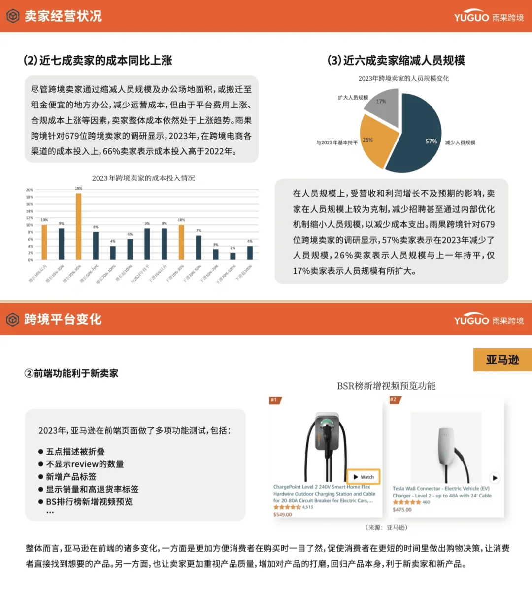 ?2024跨境电商行业趋势报告