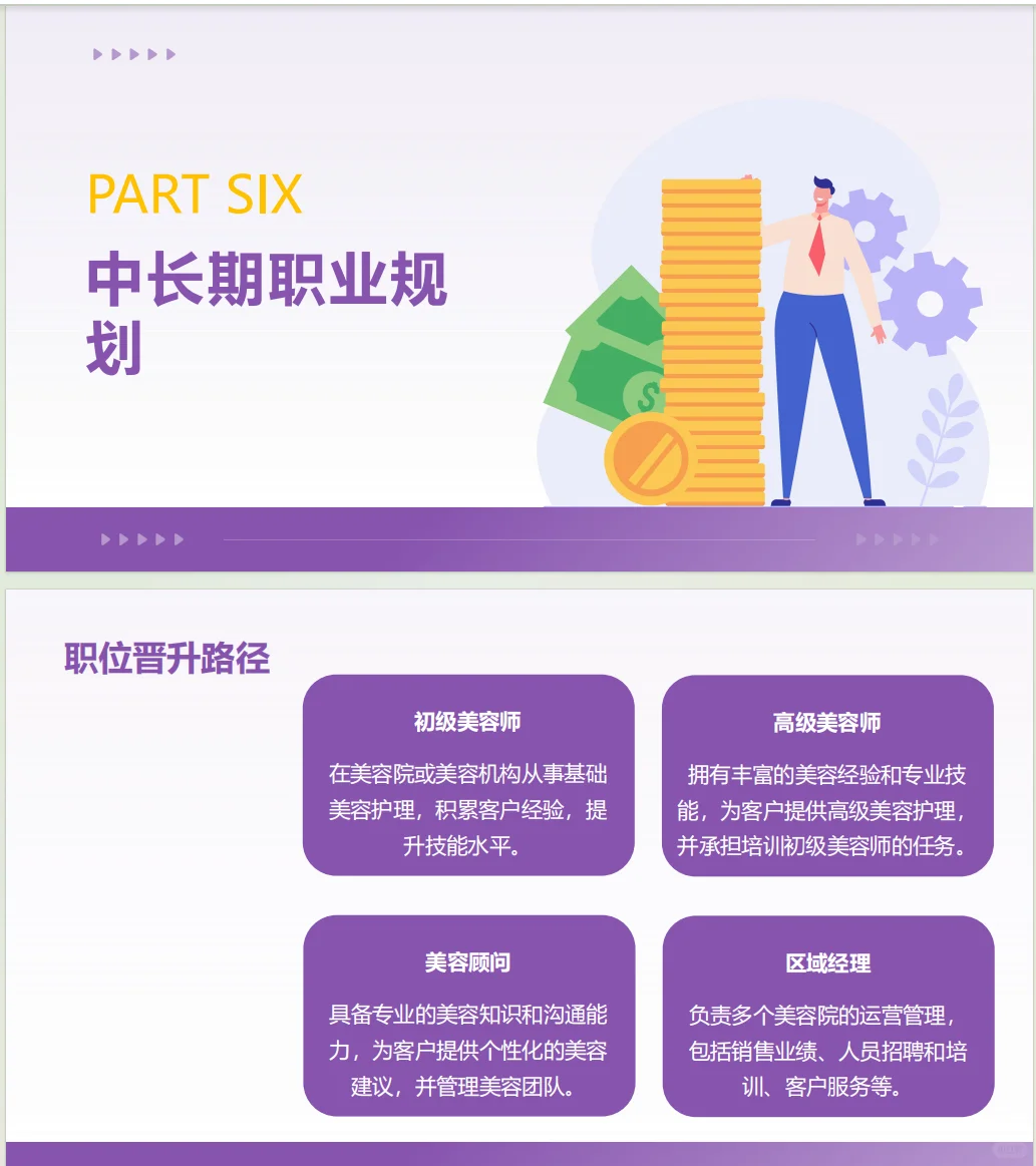 《医学美容技术职业生涯规划书》PPT