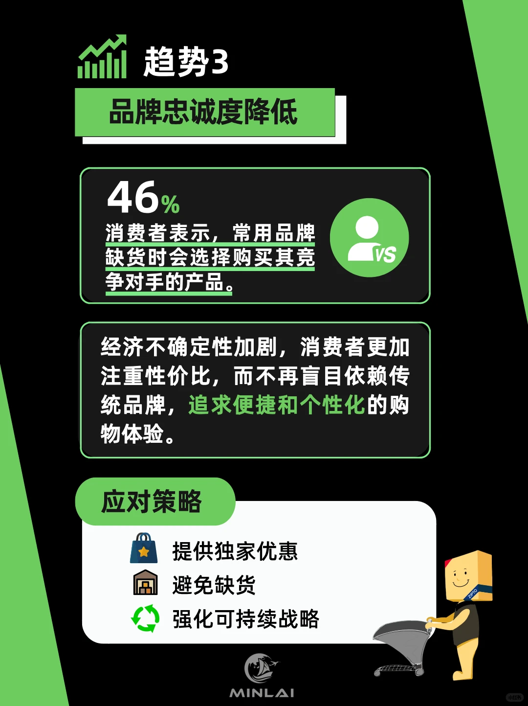 跨境电商必看!2025年十大消费趋势