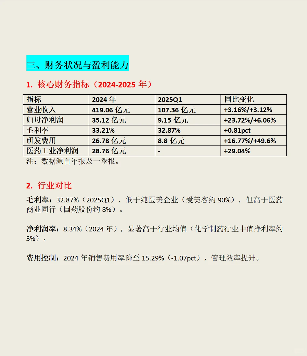 华东医药主营业务及财务分析