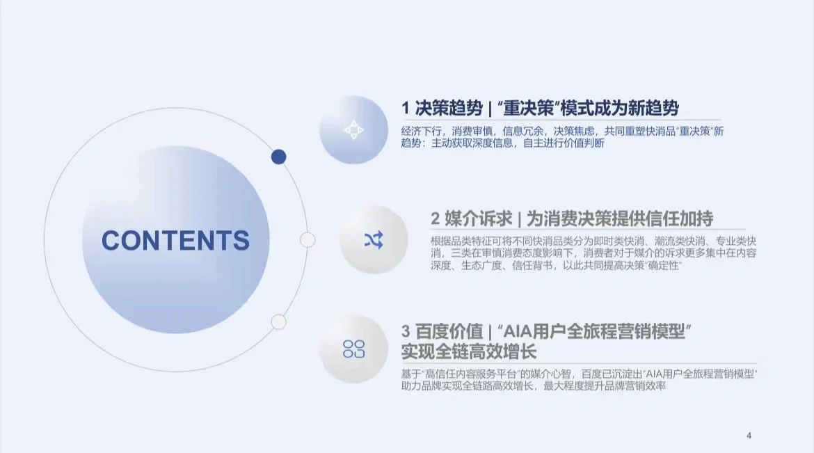 2023快消行业营销白皮书-全49页❗️
