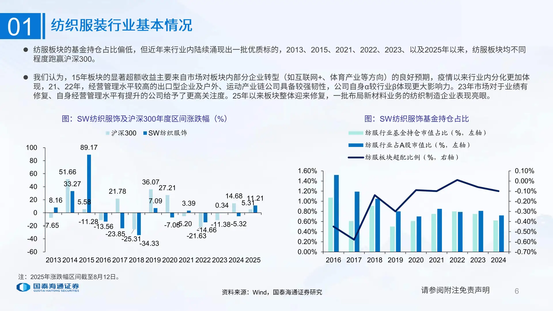纺织服装行业研究分析方法-国泰海通