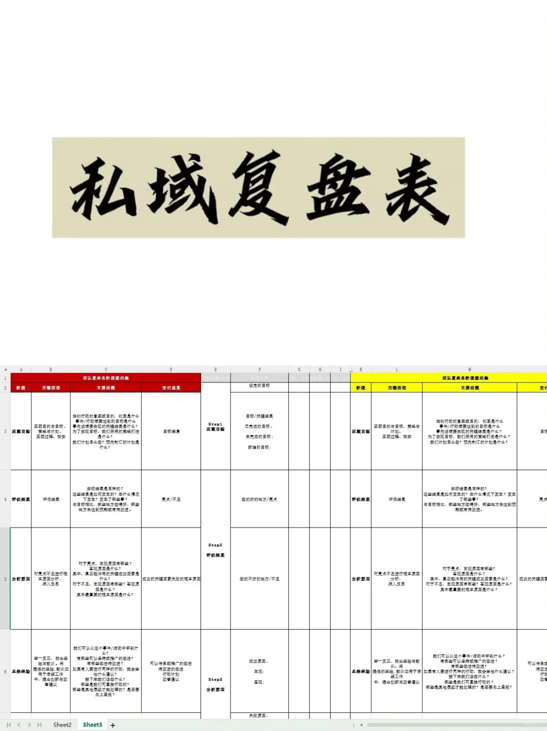 这才是有效的私域复盘表