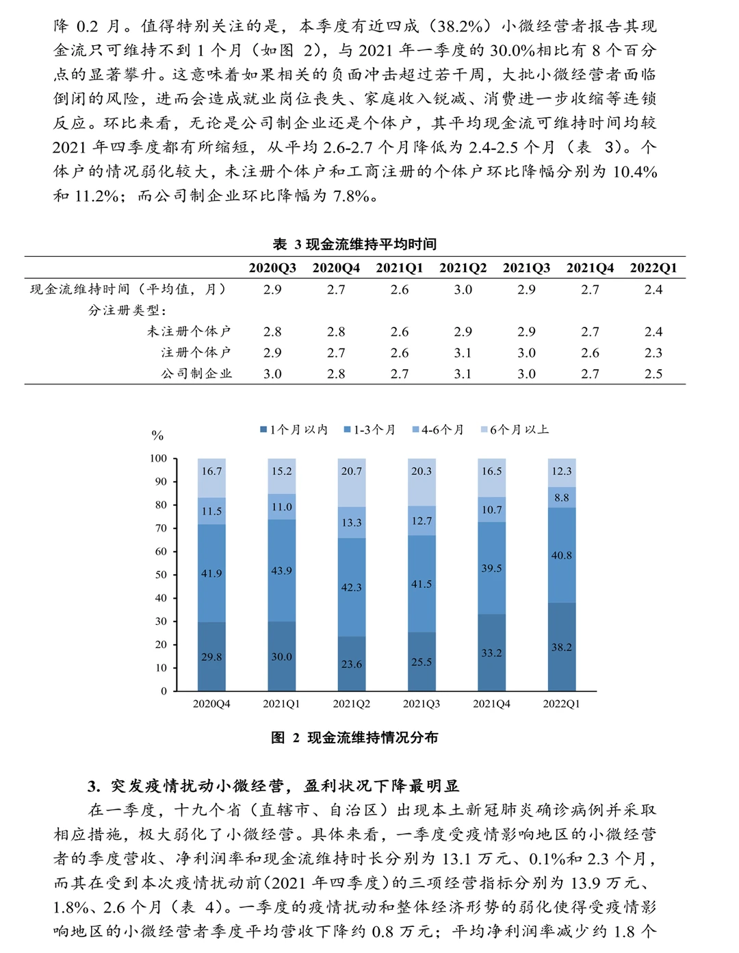 35页报告 / 小微企业发展报告书