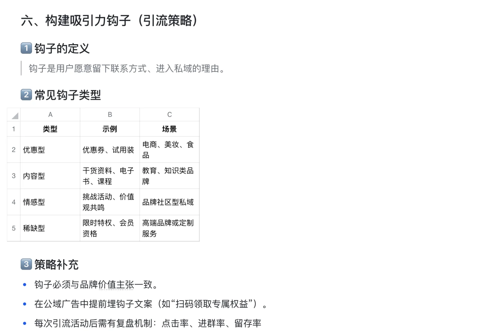 私域运营逻辑|品牌突围|流量转化