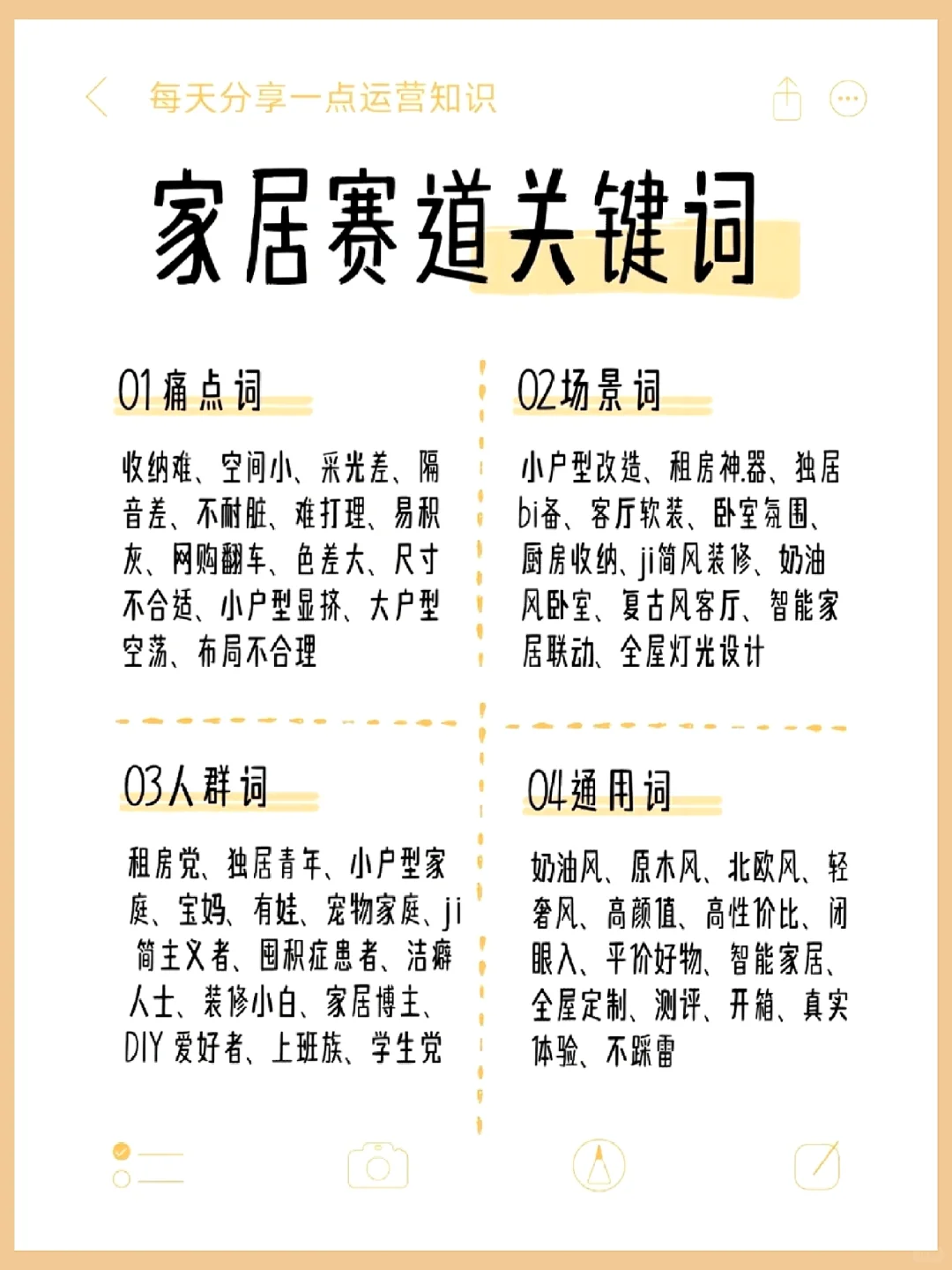 家居赛道流量密码！超全关键词&选题库