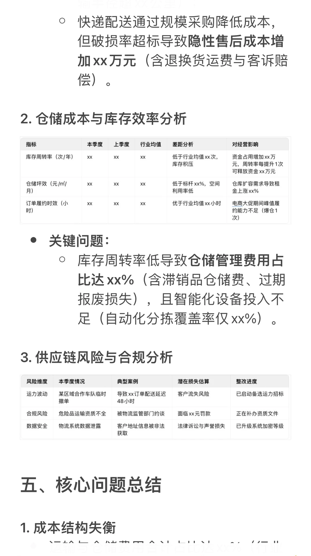 财务分析报告模板|物流费用