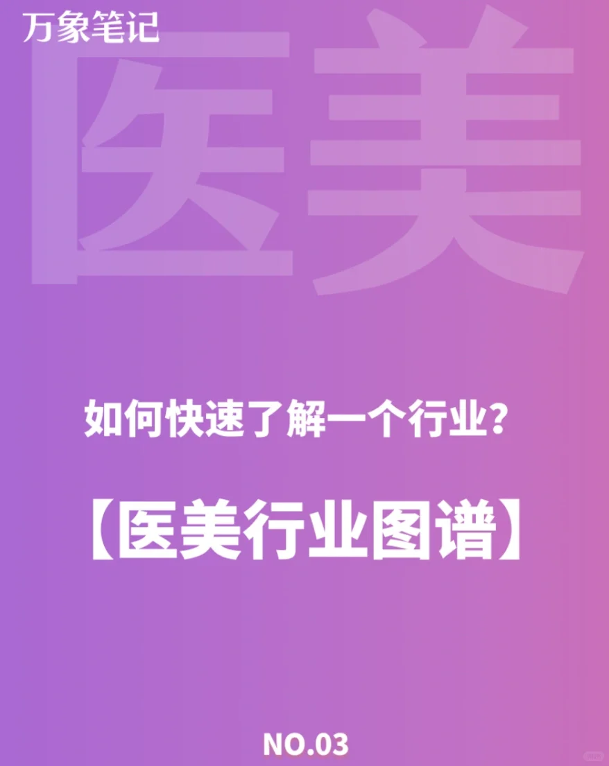 每天认识一个行业:医疗美容行业图谱