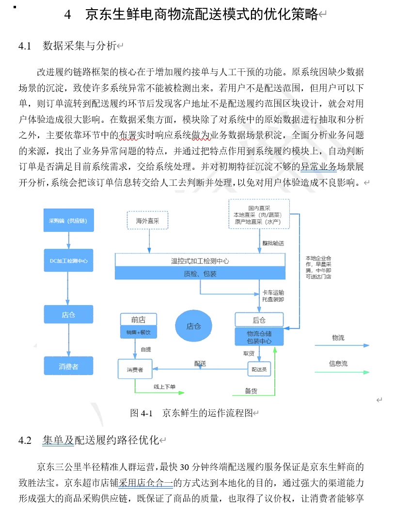 物流管理 京东
