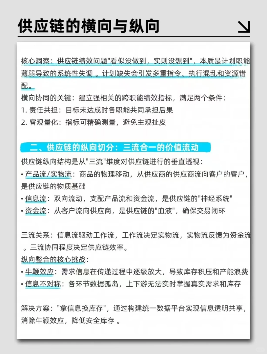 供应链横向与纵向