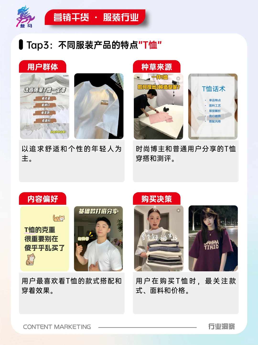 服装行业全网最全解析