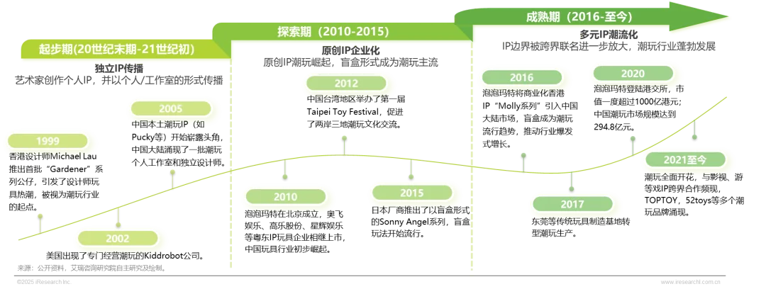 2026年必火的生意与行业趋势九宫图