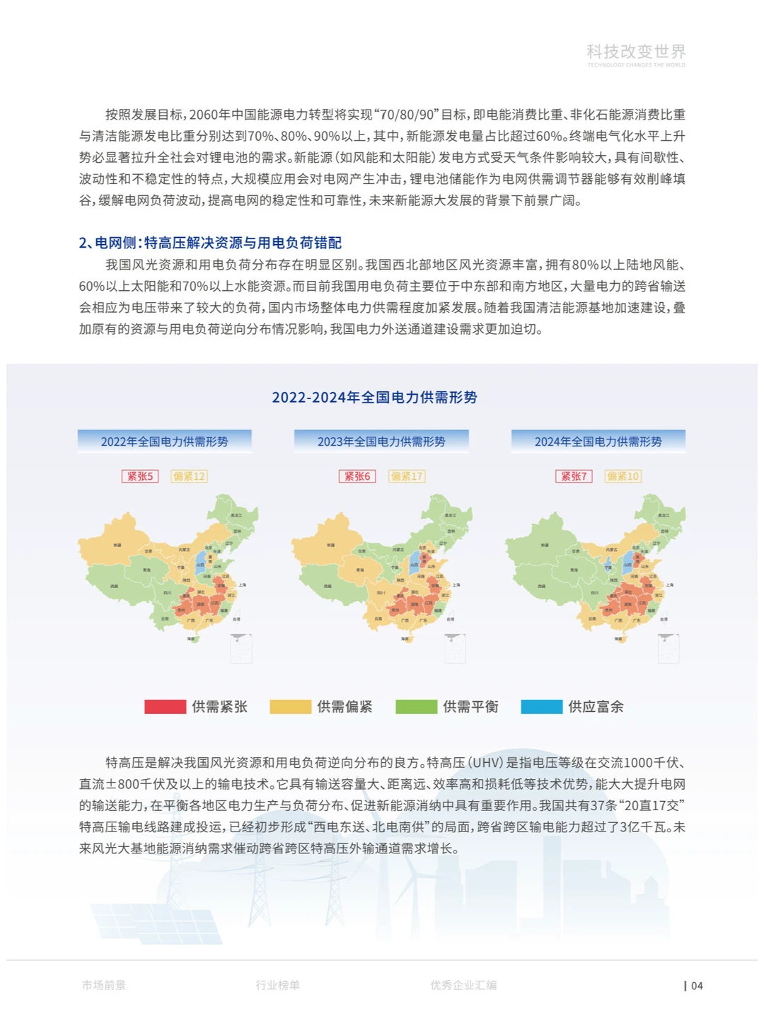 深度解读|一文读懂锂电行业发展现状及趋势