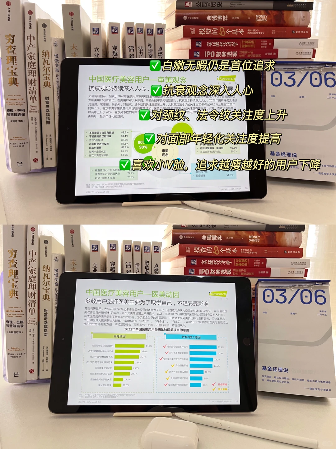 医美行业深度研究,指引增长新方向(上)