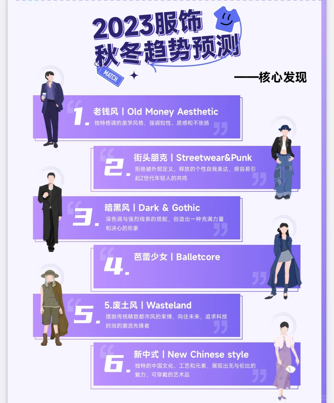 40页报告|2023服装行业专刊