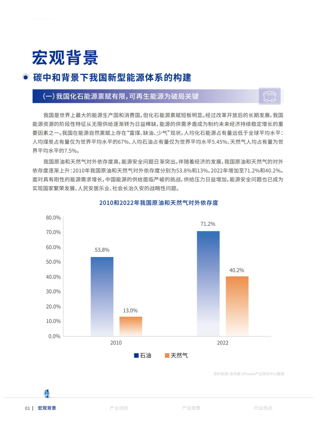 深度解读|一文读懂锂电行业发展现状及趋势