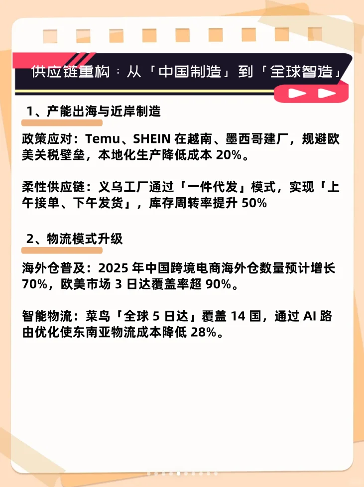 跨境电商未来的发展趋势和机会