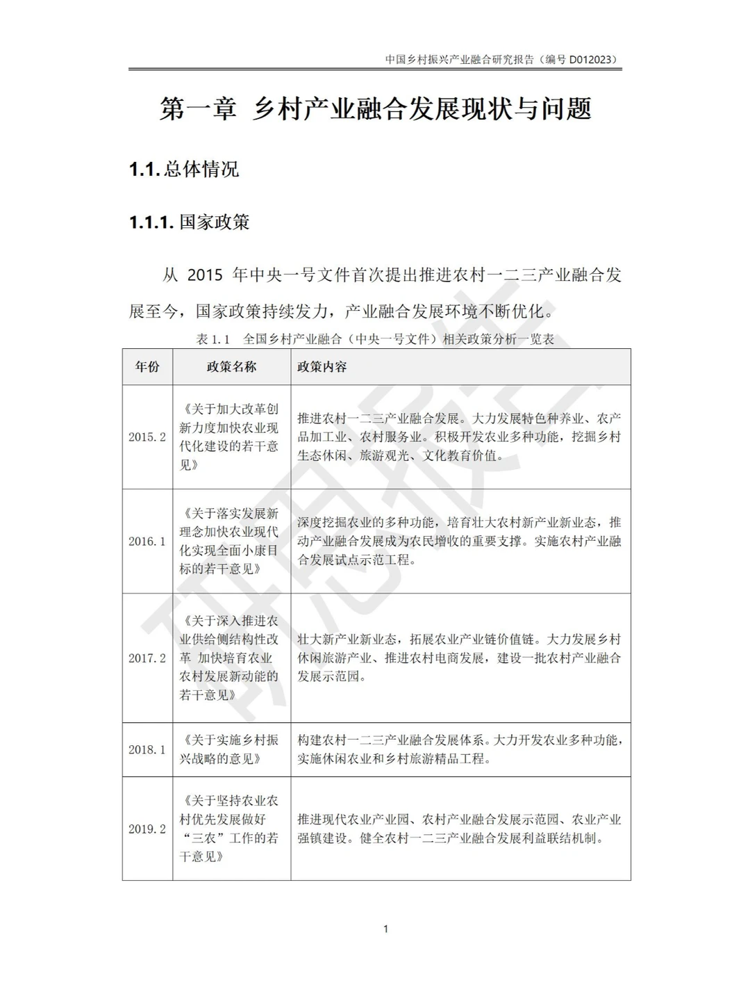中国乡村振兴产业融合研究报告