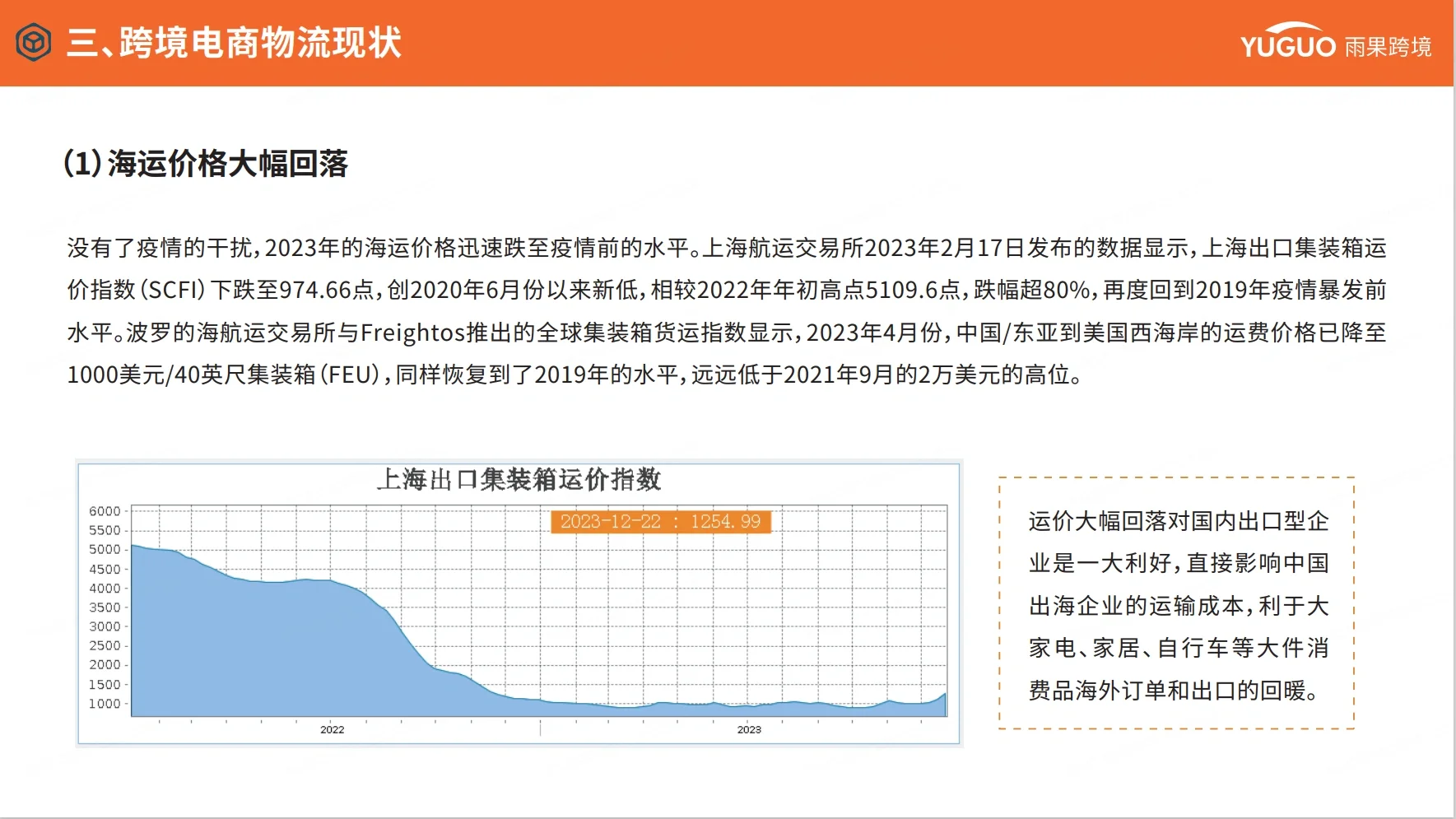 跨境电商行业发展趋势洞察