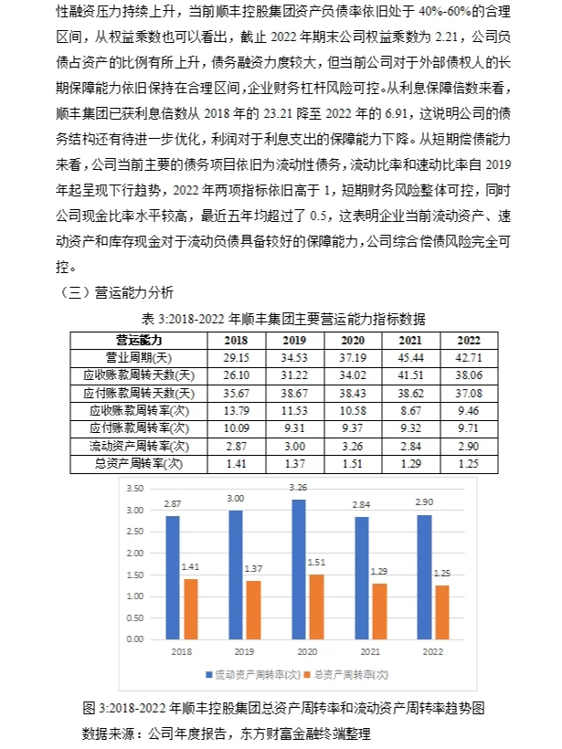 顺丰四大能力分析