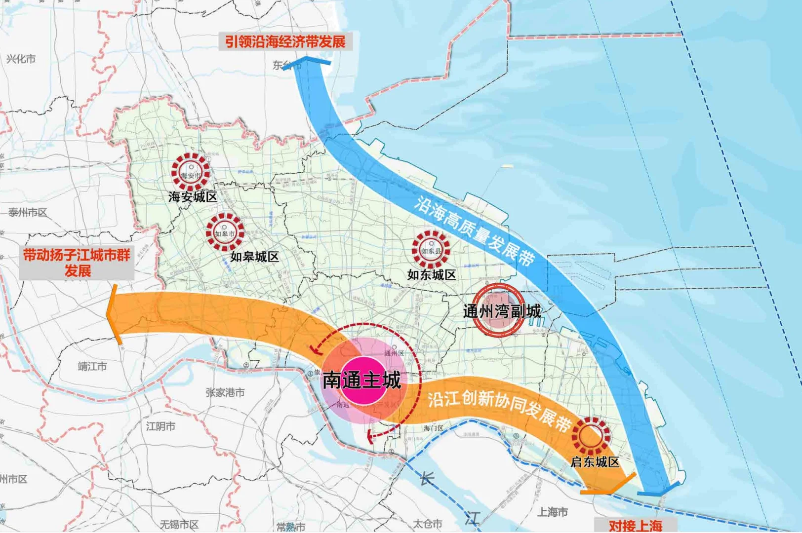 南通市——国土空间总体规划