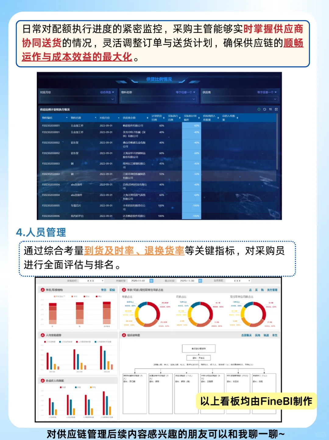 供应链管理是什么 如何实现高效供应链管理