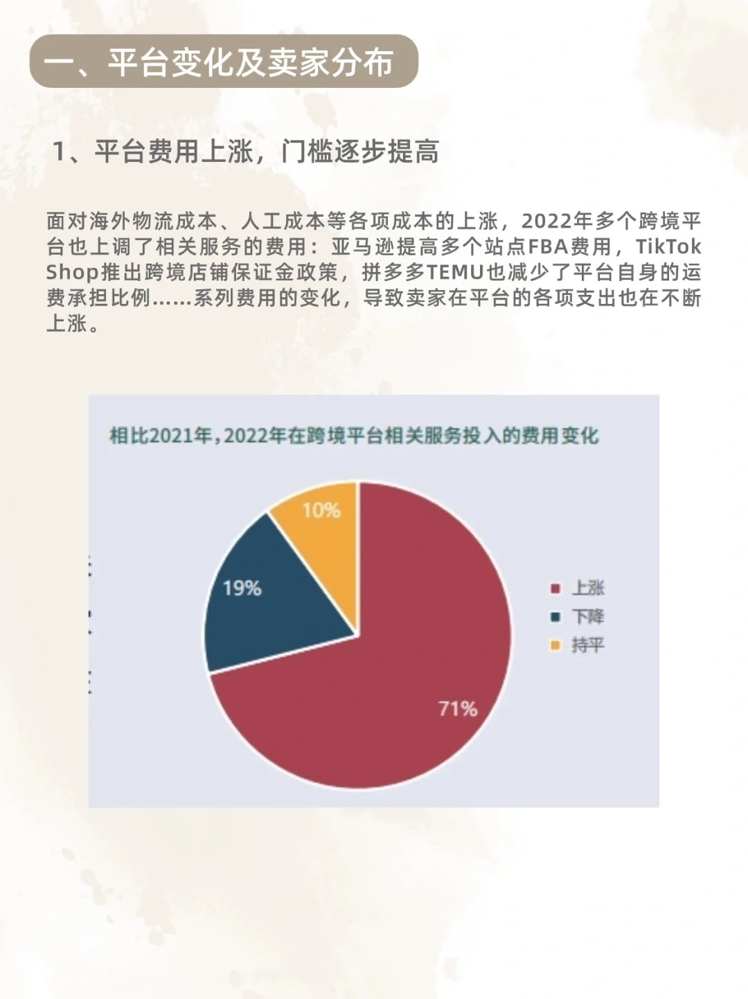 2023跨境电商行业发展——行业现状（二）