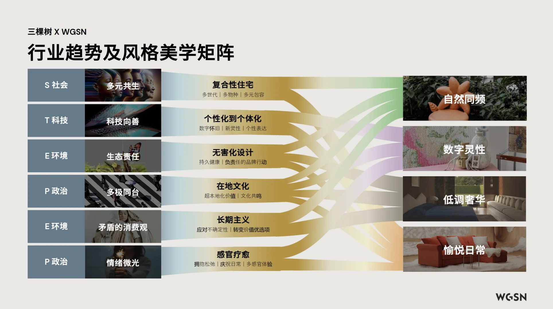【概念180】 - 2026色彩流行趋势报告