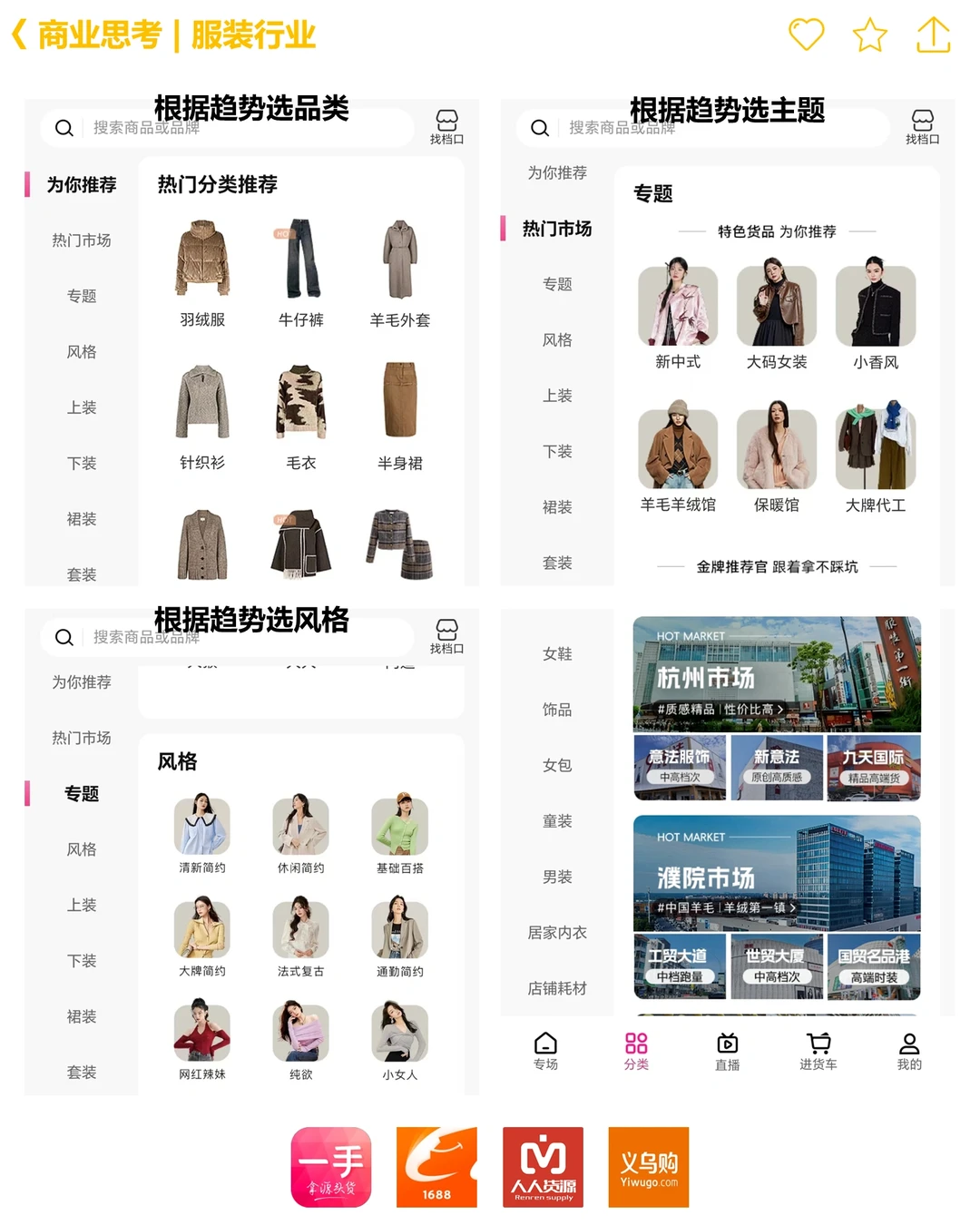 ?商业思考:服饰行业24年情报分析及展望