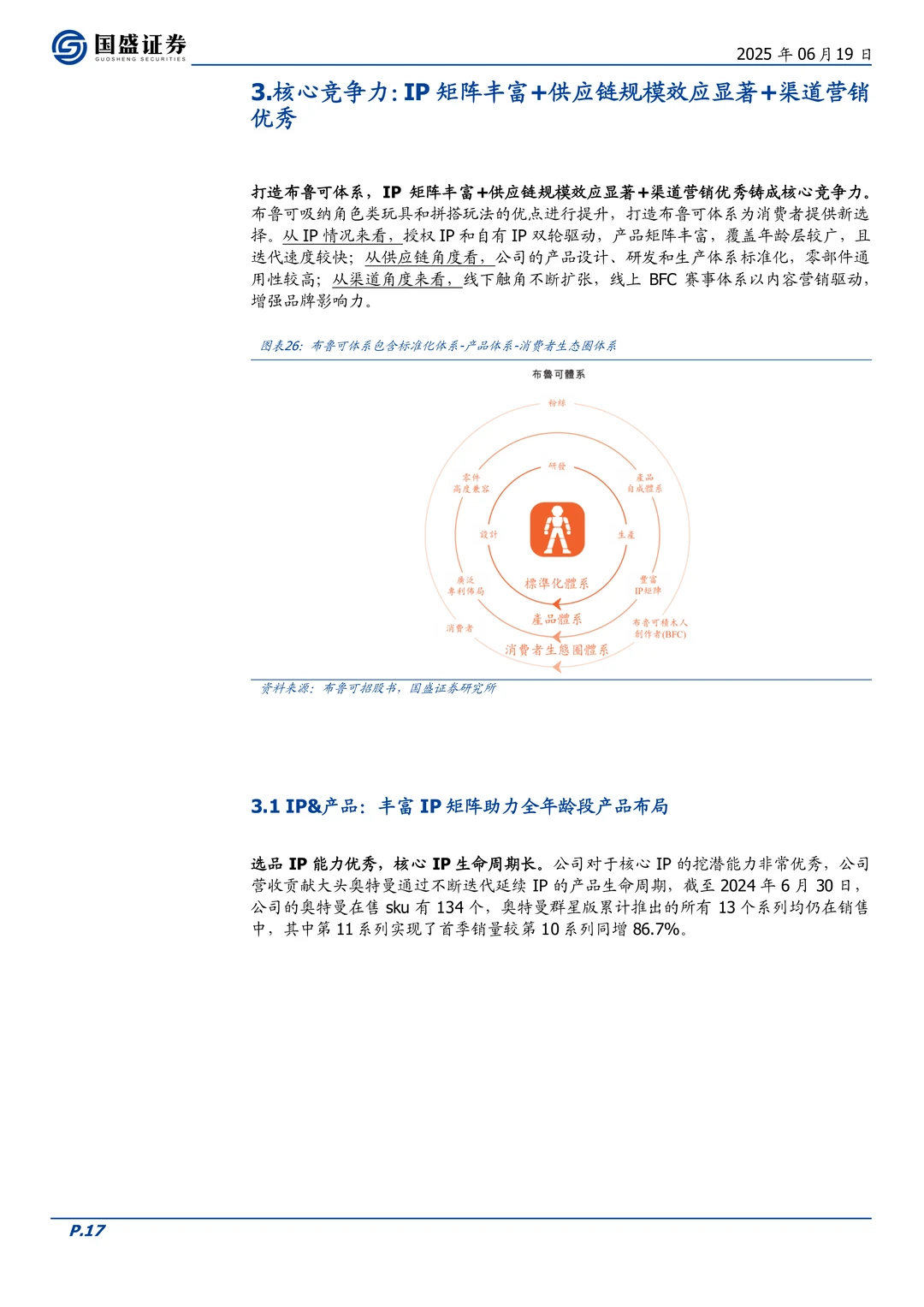 布鲁可公司研究报告-拼搭角色玩具龙头