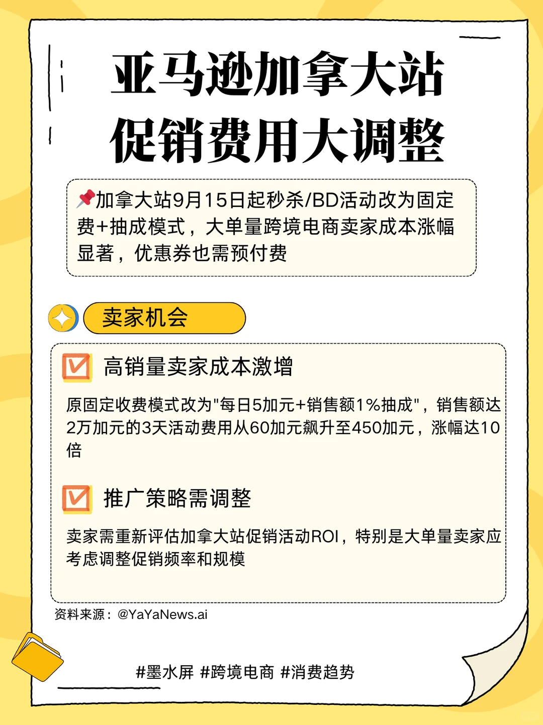 跨境人快看? 今日6大热点来啦!