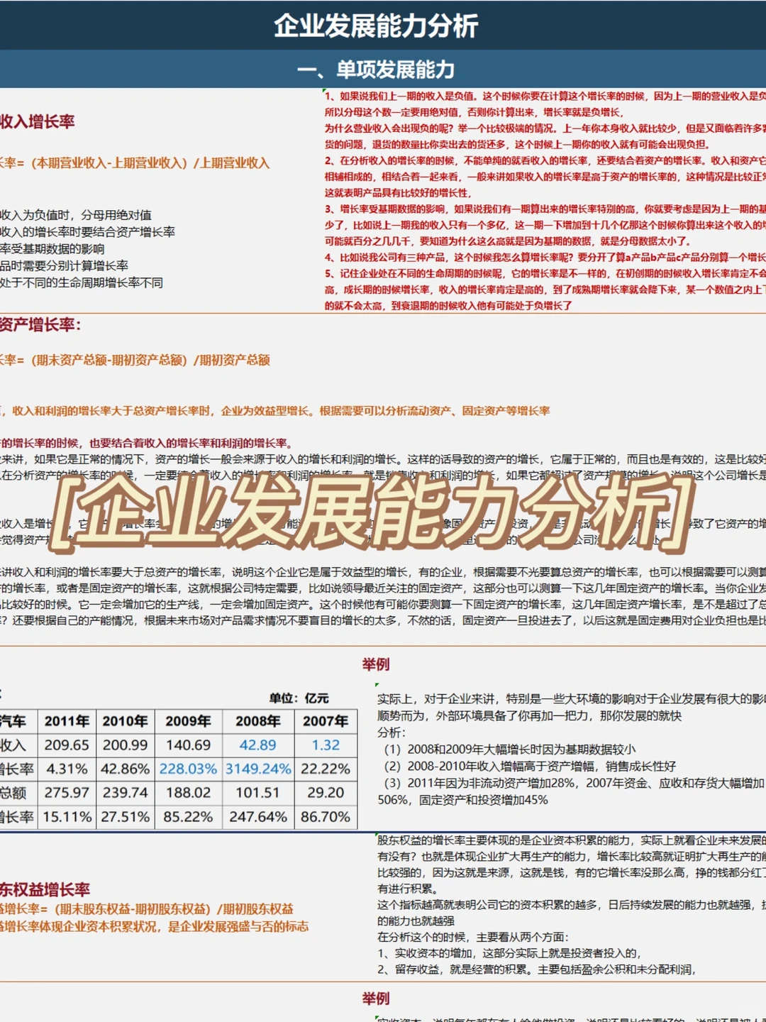 企业发展能力分析