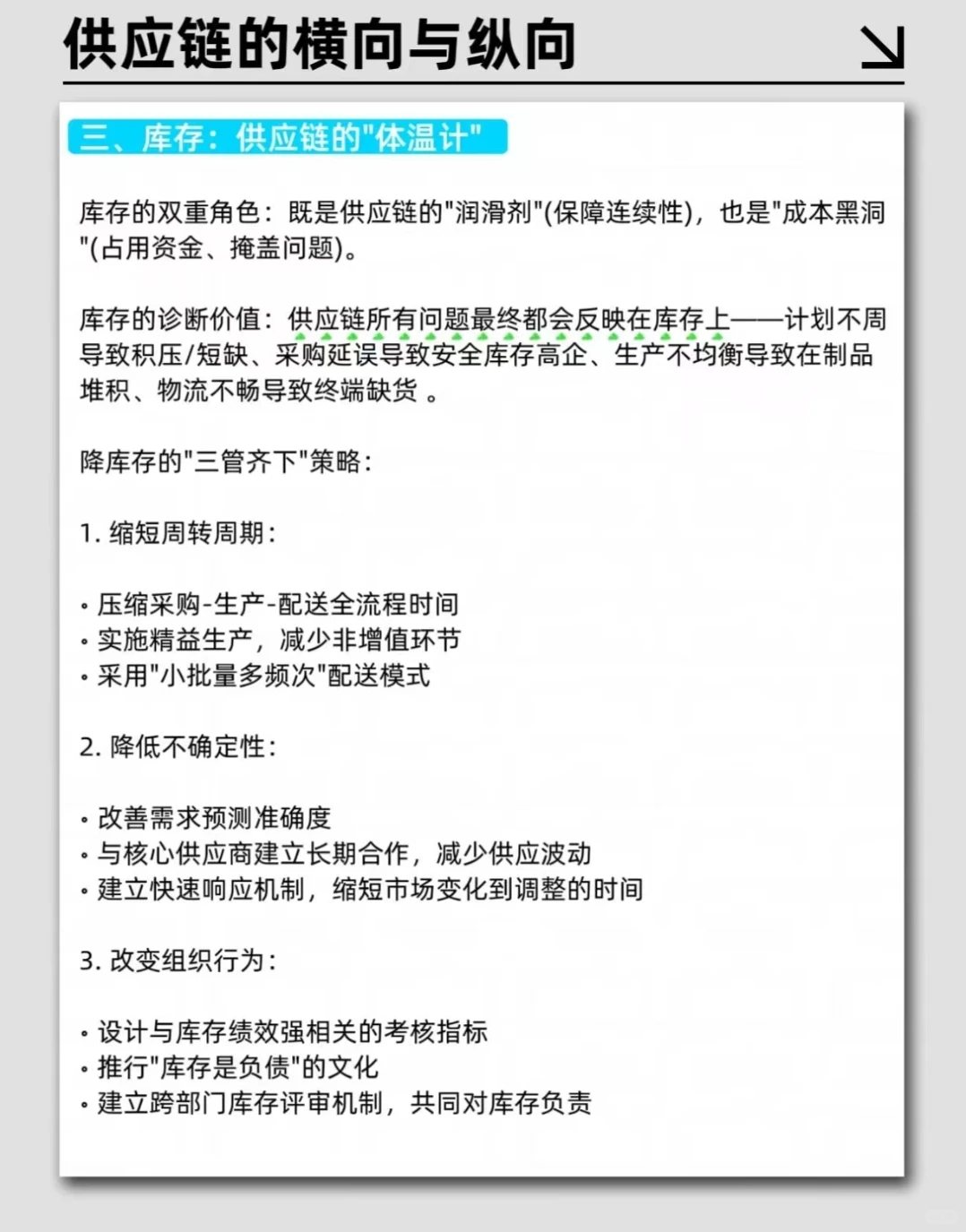 供应链横向与纵向