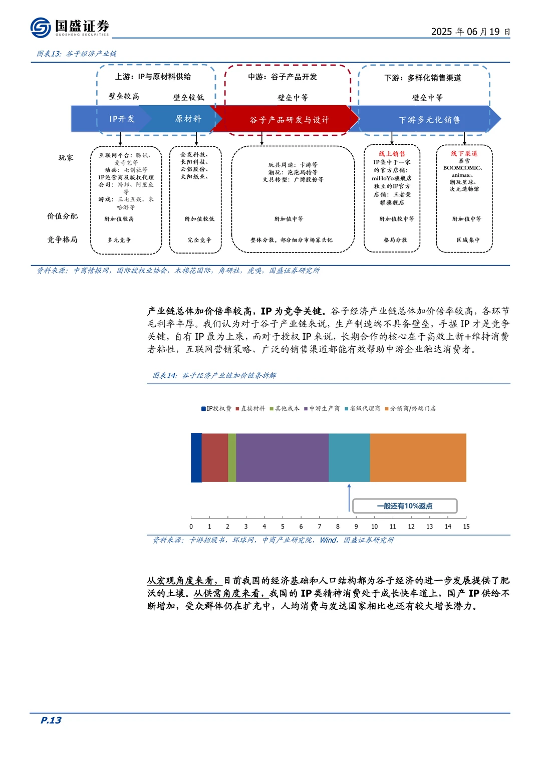 布鲁可公司研究报告-拼搭角色玩具龙头