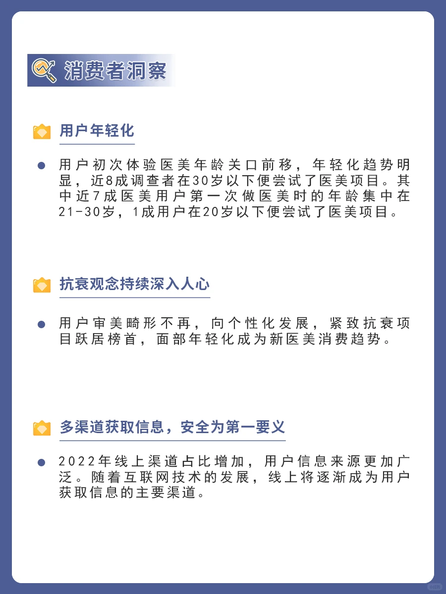 行业研究之——医美❗