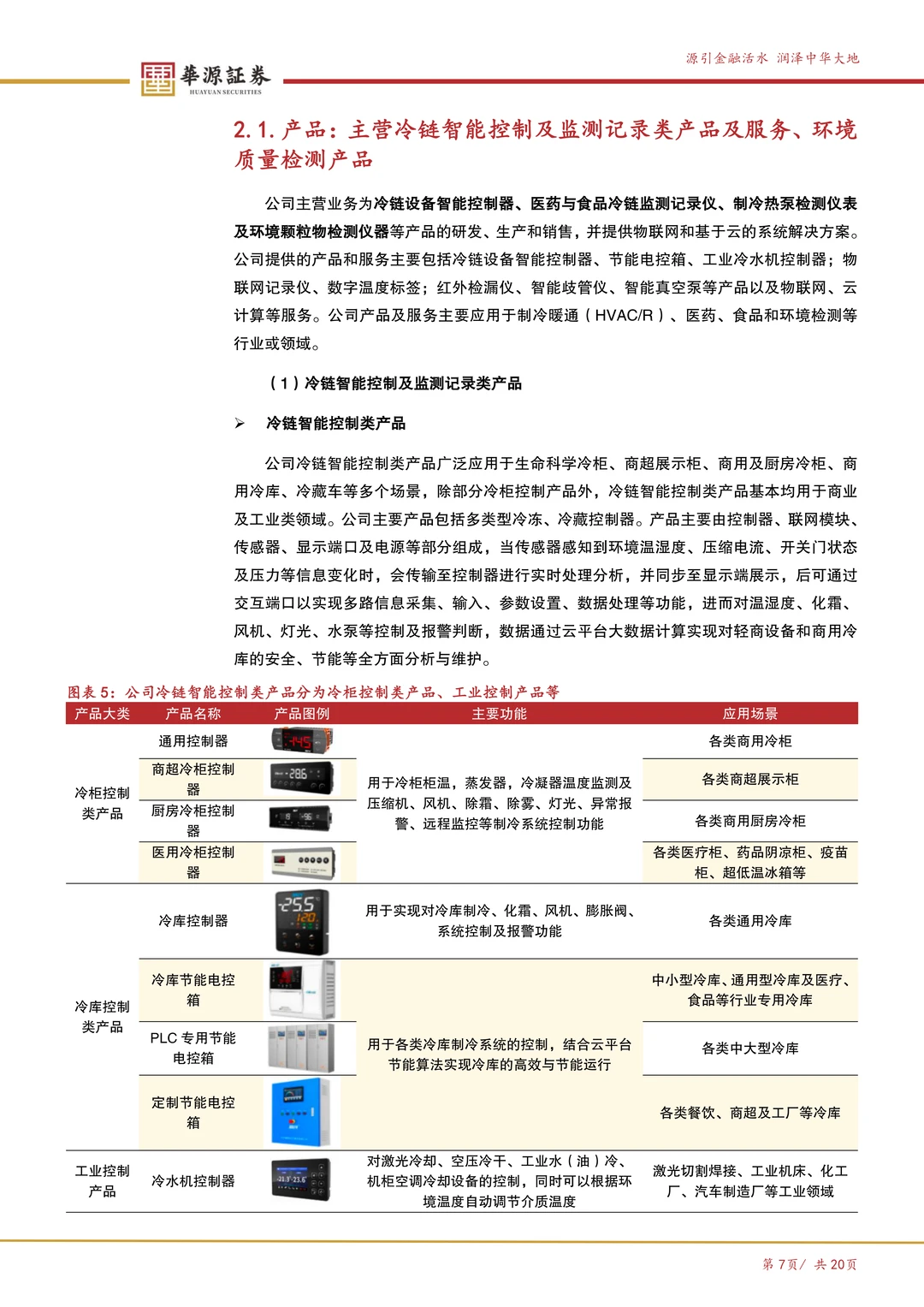 精创电气-冷链温控产品龙头企业