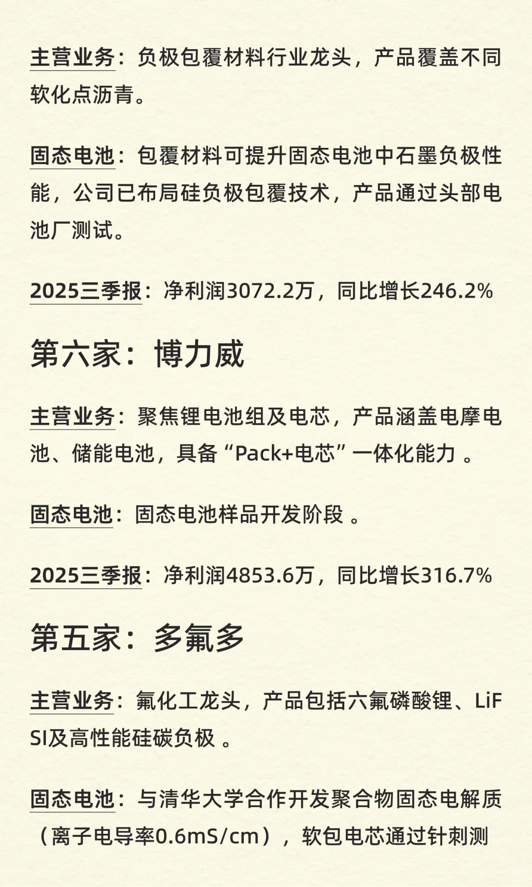 固体电池：增长最快的10家公司