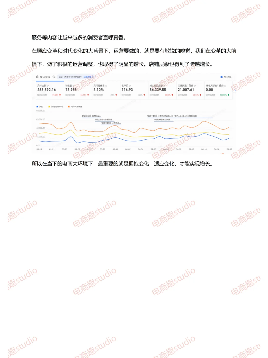 GMV同比增长15%，淘宝从变革求机遇成功了！