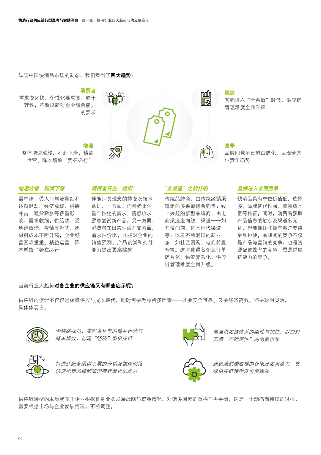 行业报告|快消行业供应链转型势在必行