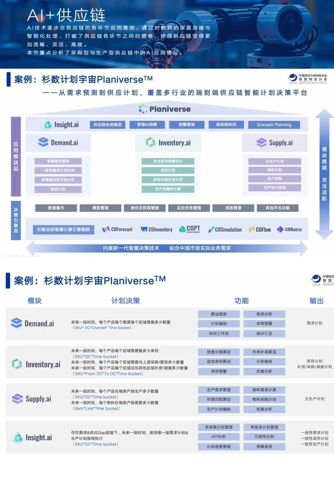 关于在供应链与物流领域人工智能落地的思路