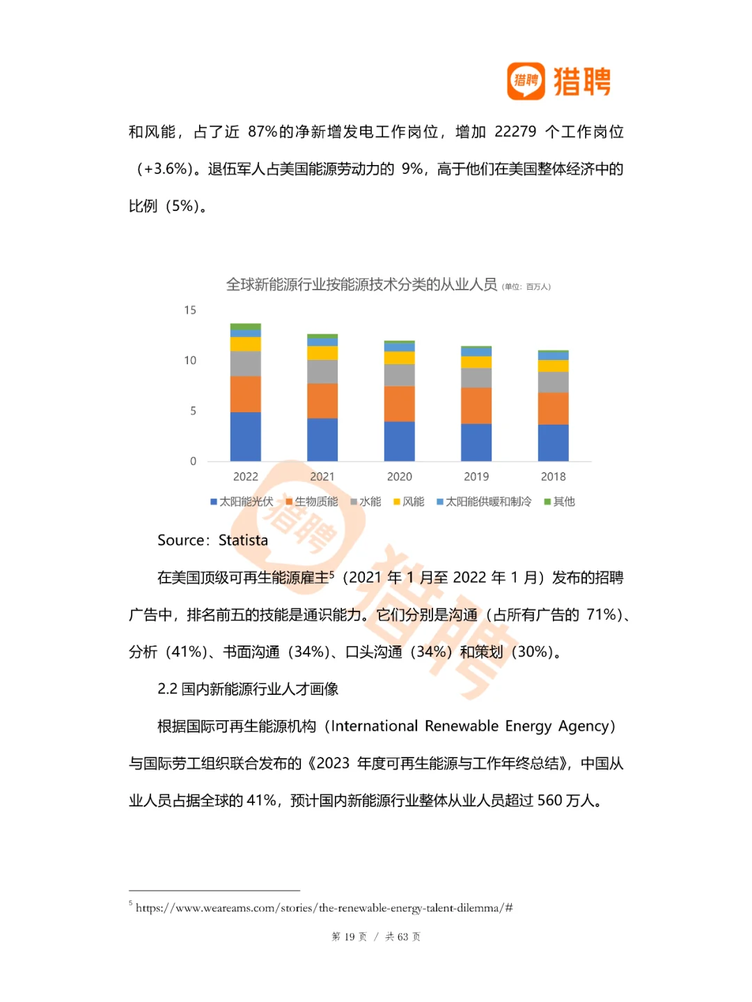 新能源行业人才供需分析报告
