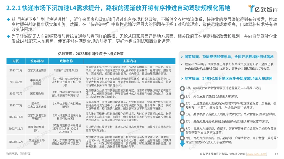 2024中国自动驾驶物流货运产业洞察研究报告