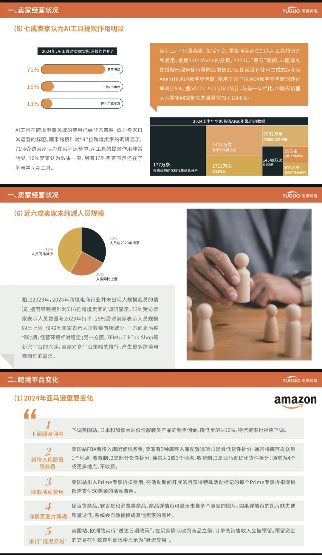 2025跨境电商行业趋势报告